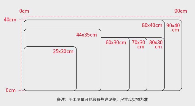 鼠标垫全部尺寸大全（示意图）